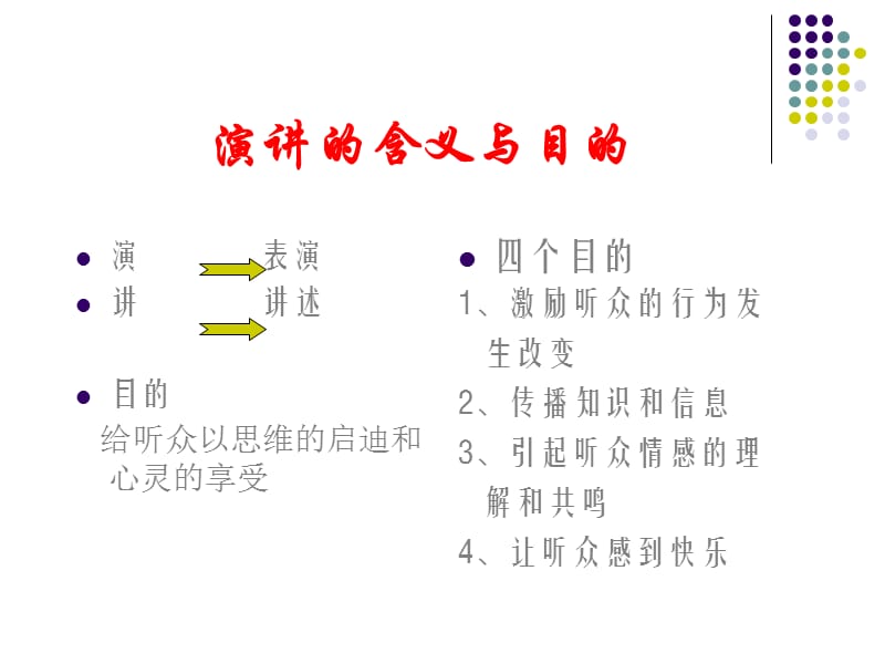 演讲技巧训练.ppt_第3页