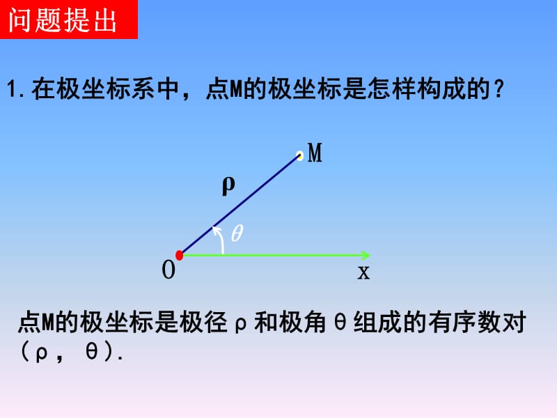 选修44第一讲简单曲线的极坐标方程圆的极坐标方程ppt课件.ppt_第2页