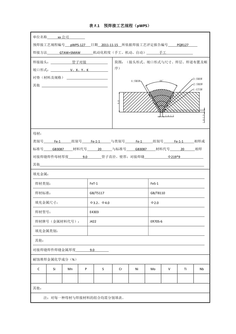 20# φ219x9 管状对接焊接工艺评定（氩电联焊）.doc_第1页