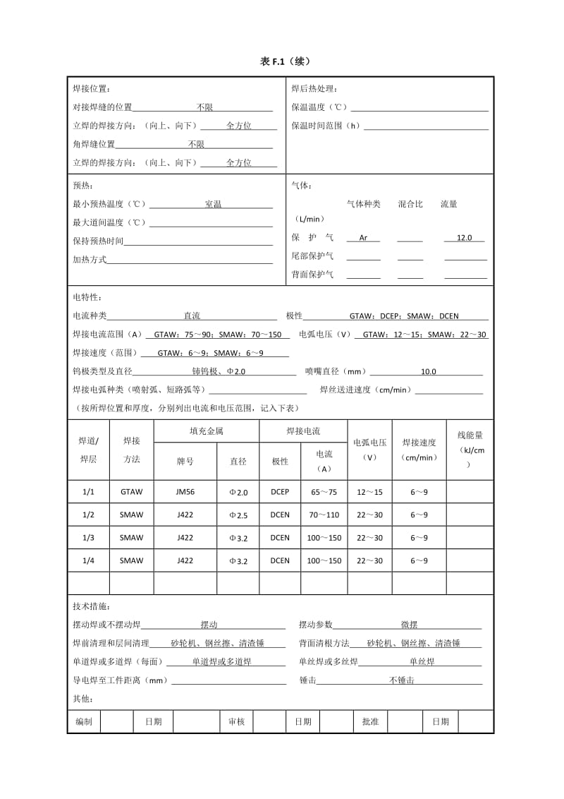 20# φ219x9 管状对接焊接工艺评定（氩电联焊）.doc_第2页