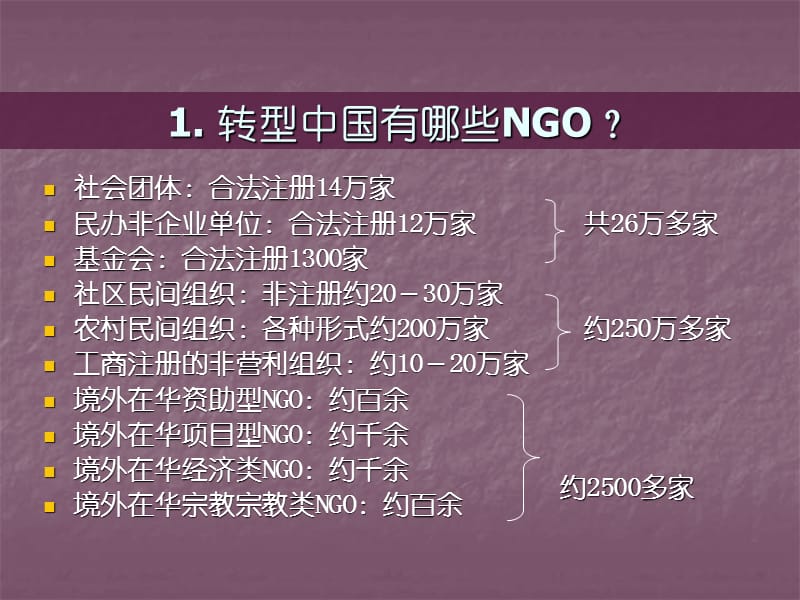 中国NGO的法制建设与治理变革.ppt_第3页