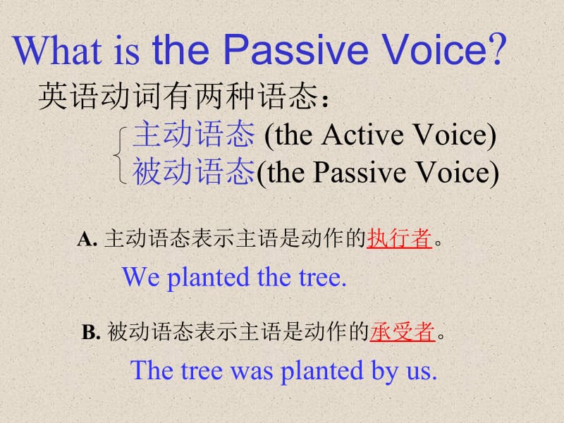 英语动词有两种语态主动语态theActiveVoice被动语.ppt_第2页