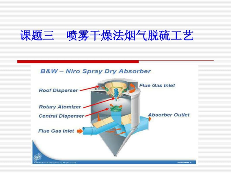 [最新]3、喷雾枯燥法烟气脱硫.ppt_第1页