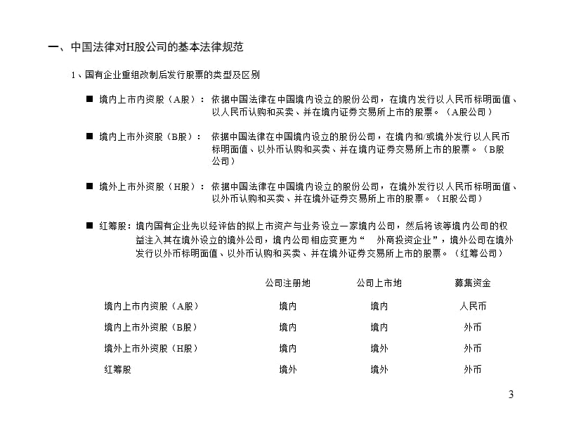 中国H股公司的法律框架.ppt_第3页