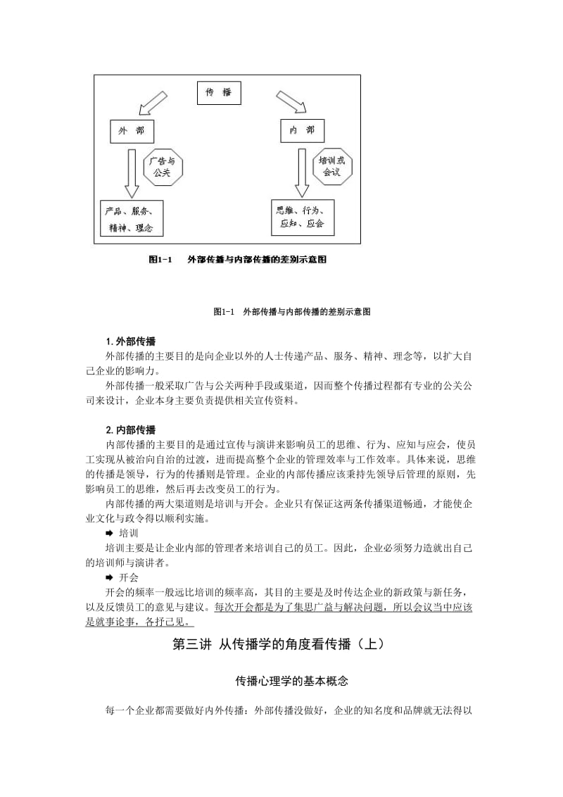 管理者传播技巧.doc_第3页