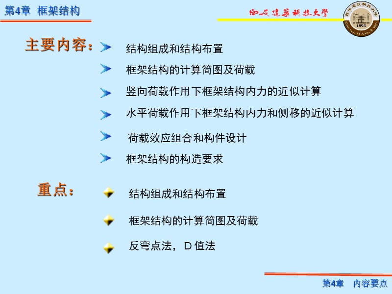 [PPT]-第4章框架结构.ppt_第2页