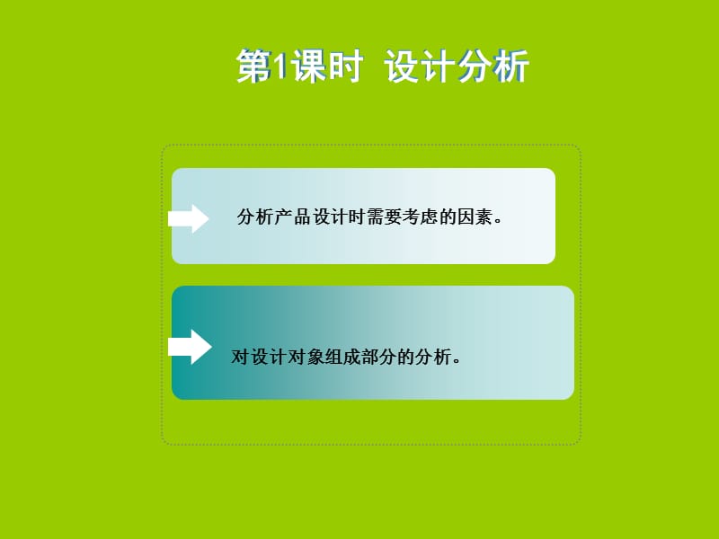 帐号695483姓名林仙科组物理日期2013年6月3日.ppt_第3页