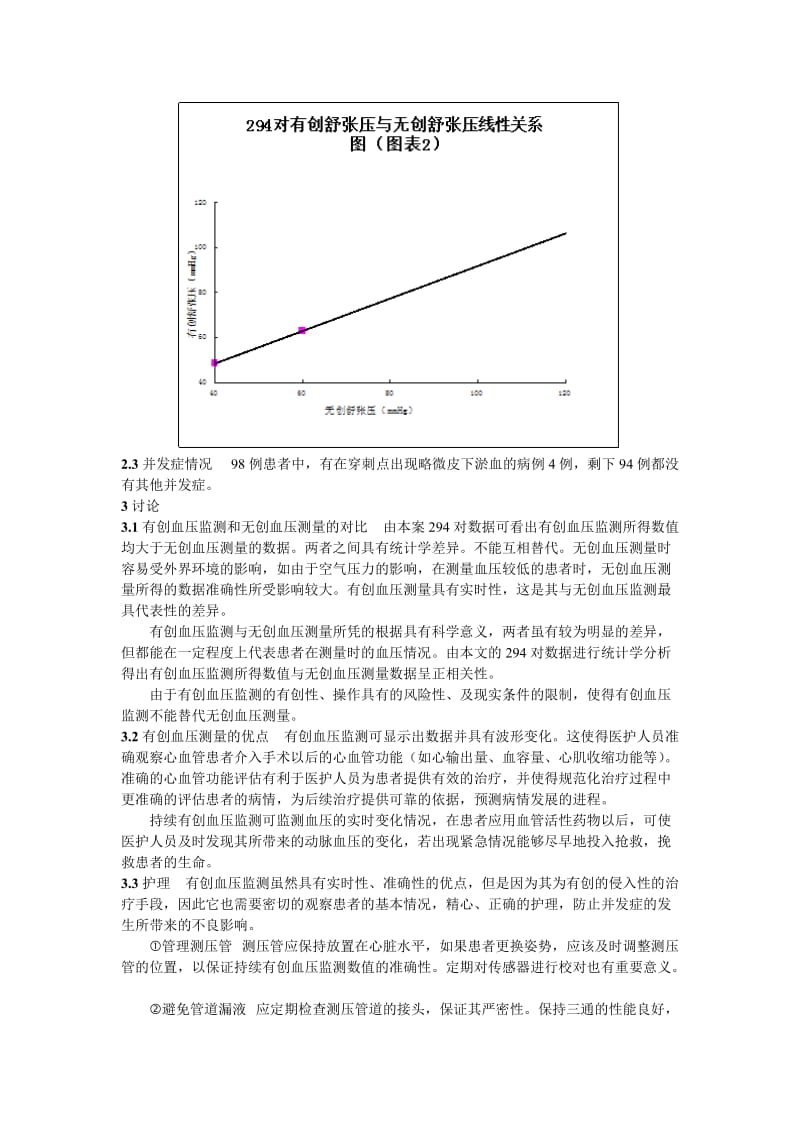 0307,探讨持续有创血压监测在心脏介入术中的应用及护理;3182.doc_第3页