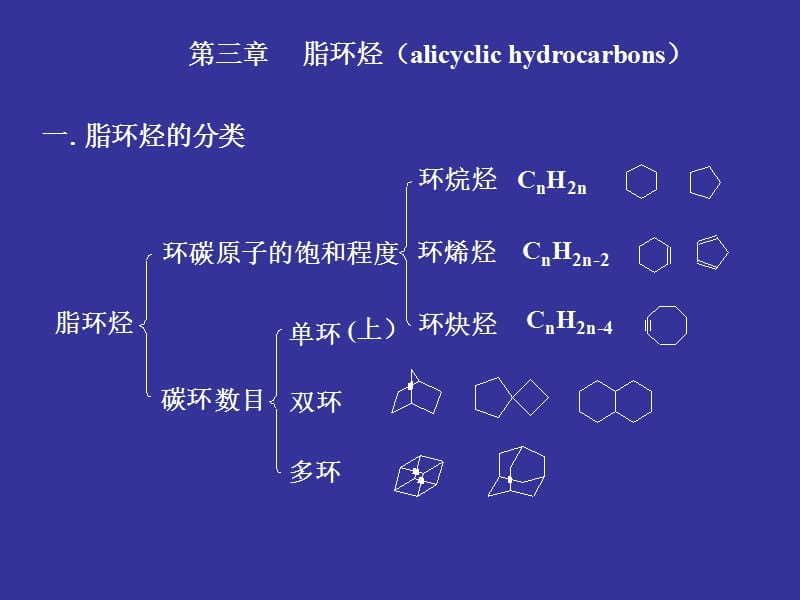 脂环烃03——邢其毅课件.ppt_第1页