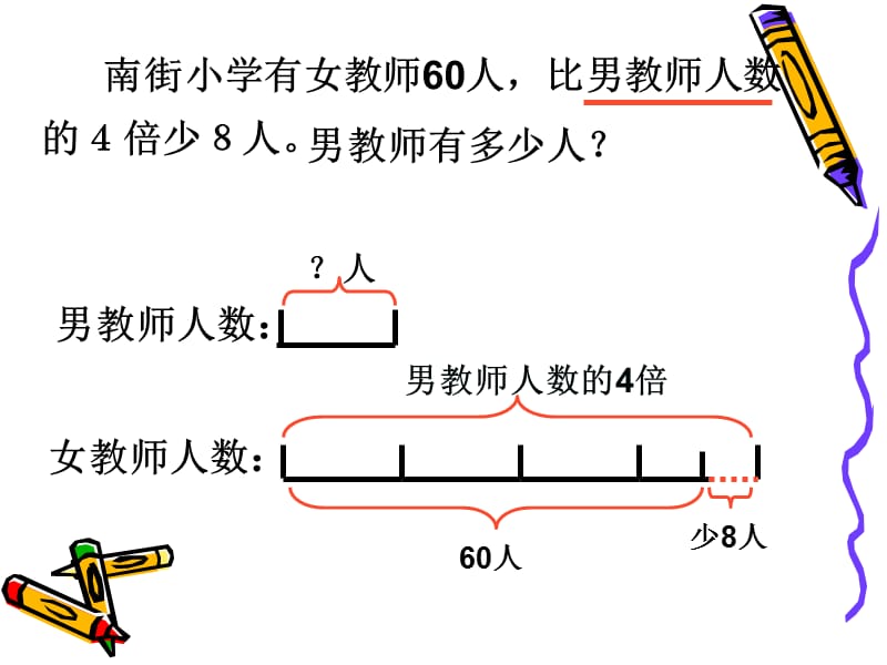 稍复杂的方程6.ppt_第3页