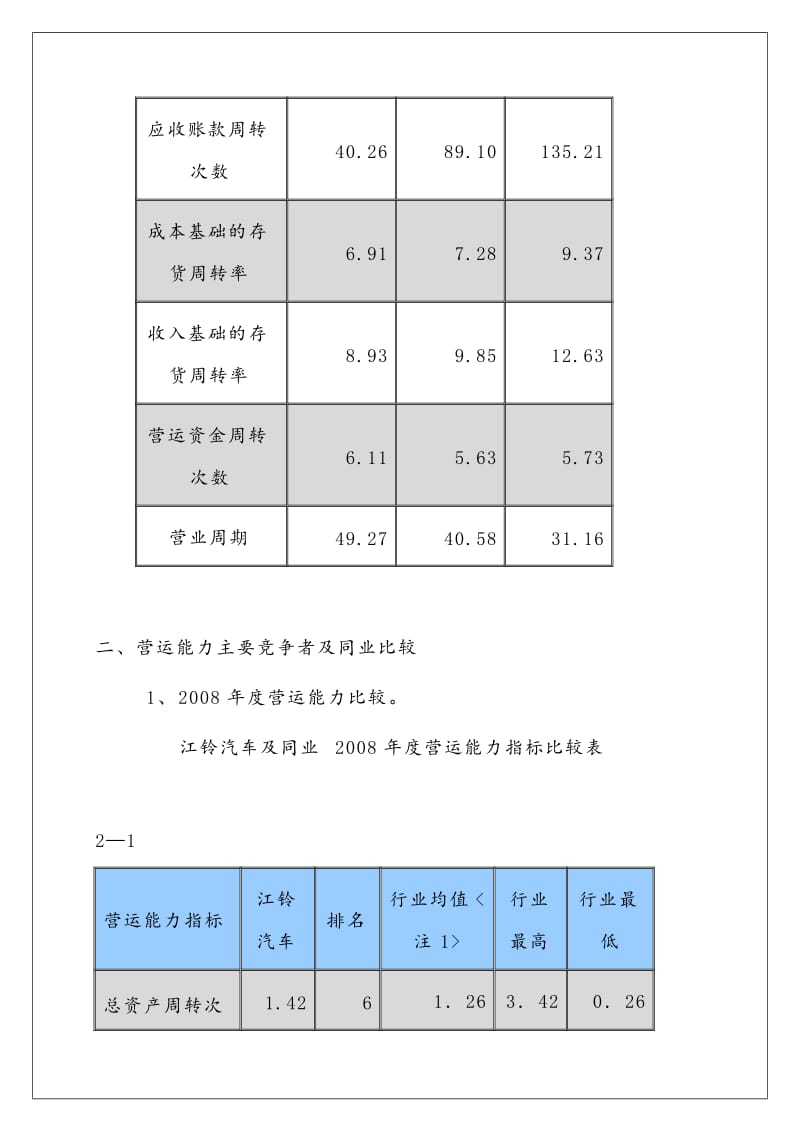 江铃汽车营运能力分析.doc_第3页