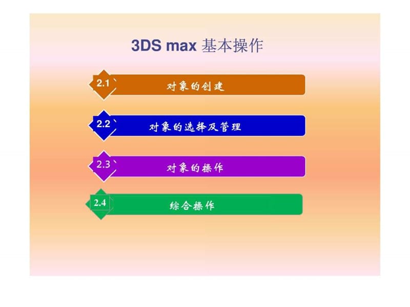 3ds max基本操作.ppt_第1页