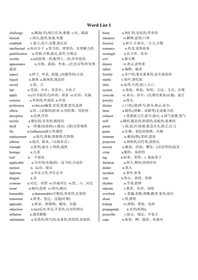 考研词根+联想记忆法乱序版打印版.doc_第2页