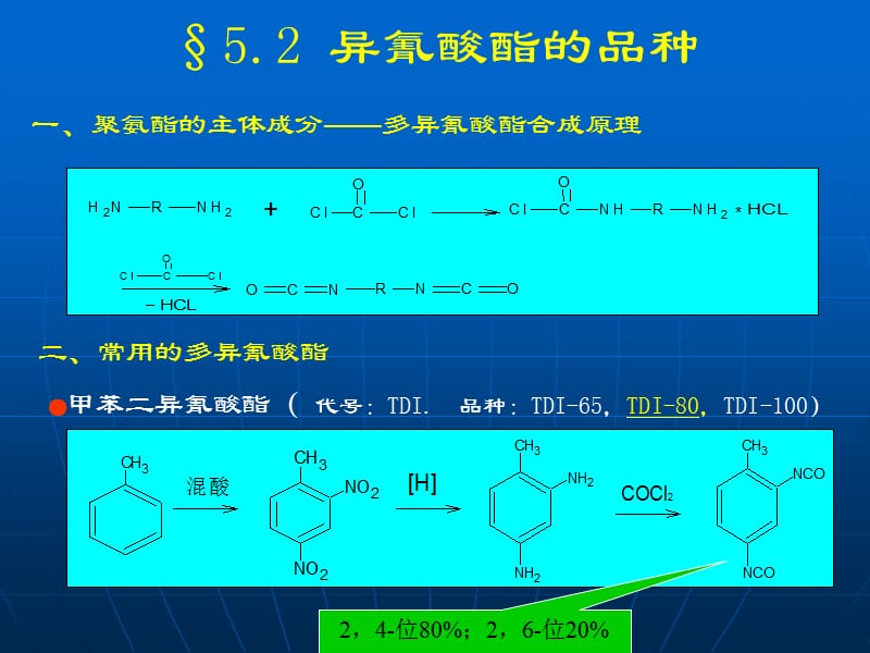 聚氨酯胶粘剂.ppt_第2页