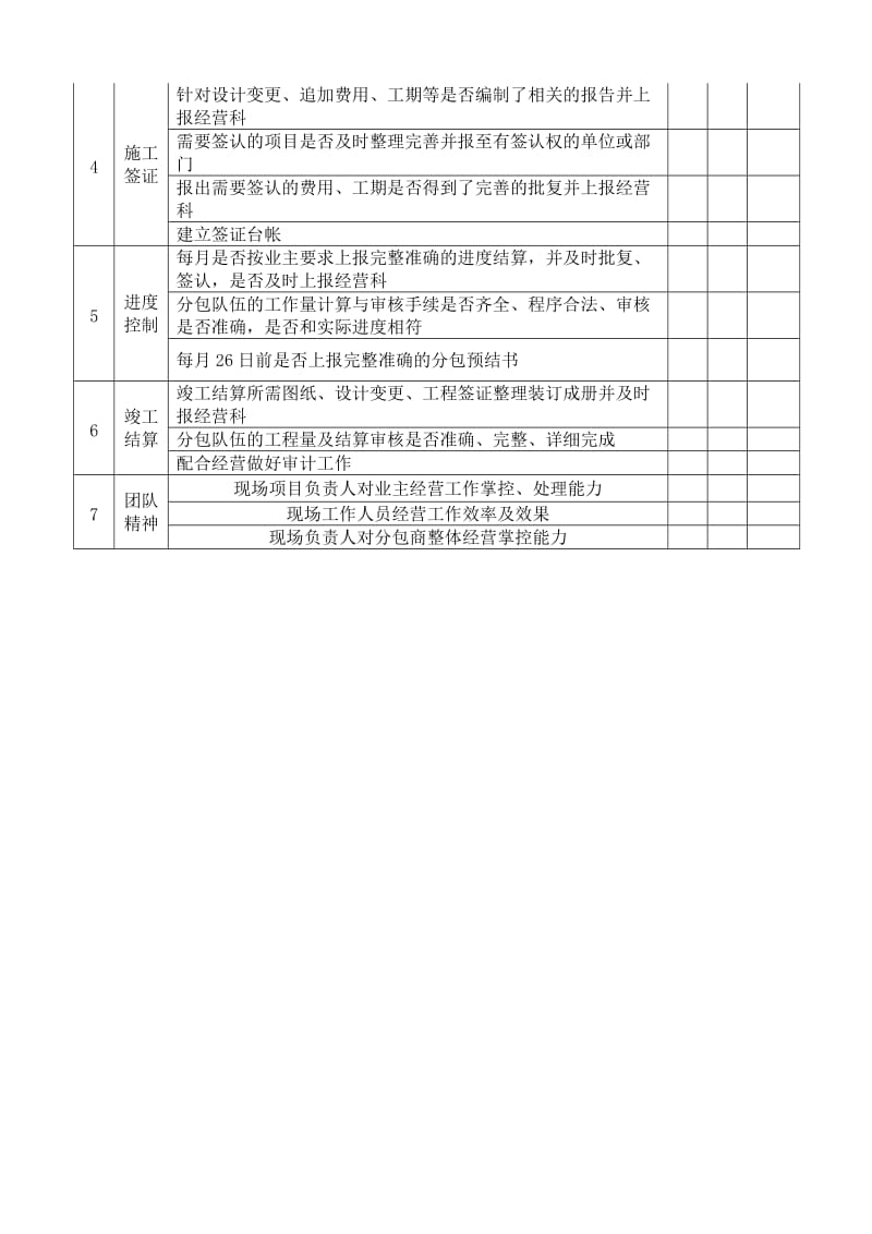 经营管理检查考核评分表.doc_第2页