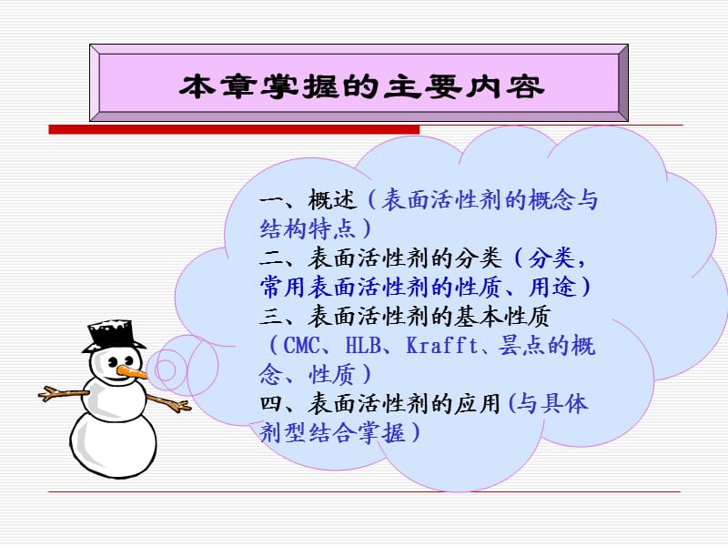 第十章：表面活性剂2008.ppt_第2页