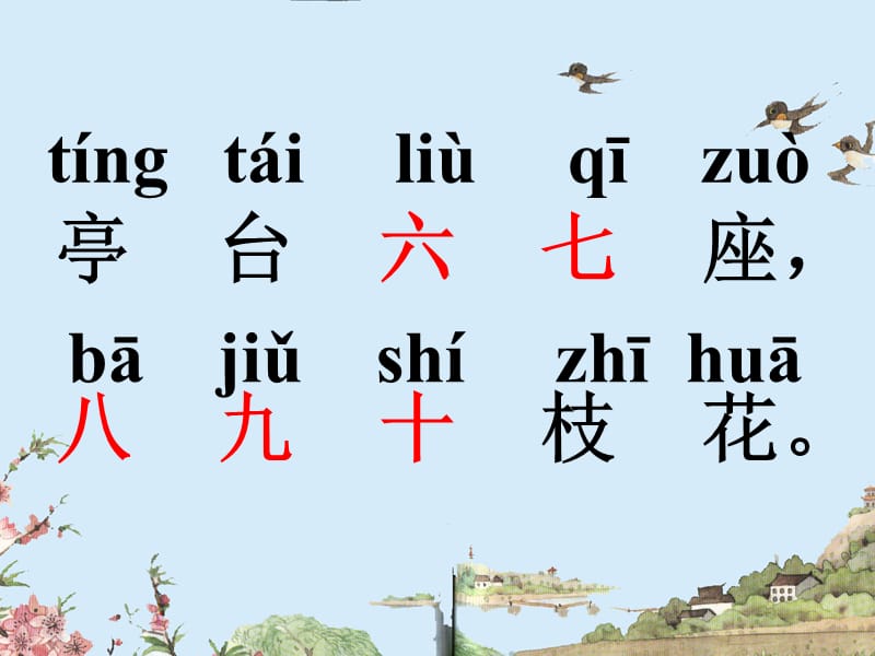 识字1.ppt_第3页