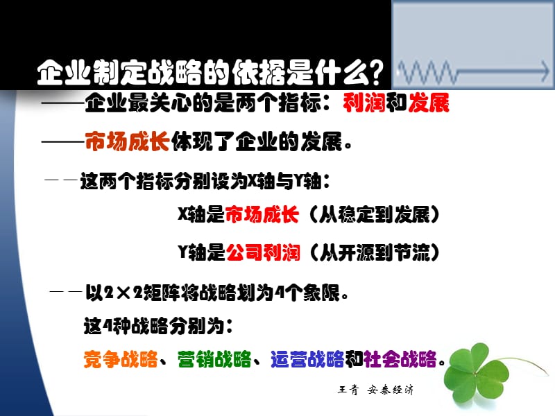 战略计划.ppt_第1页