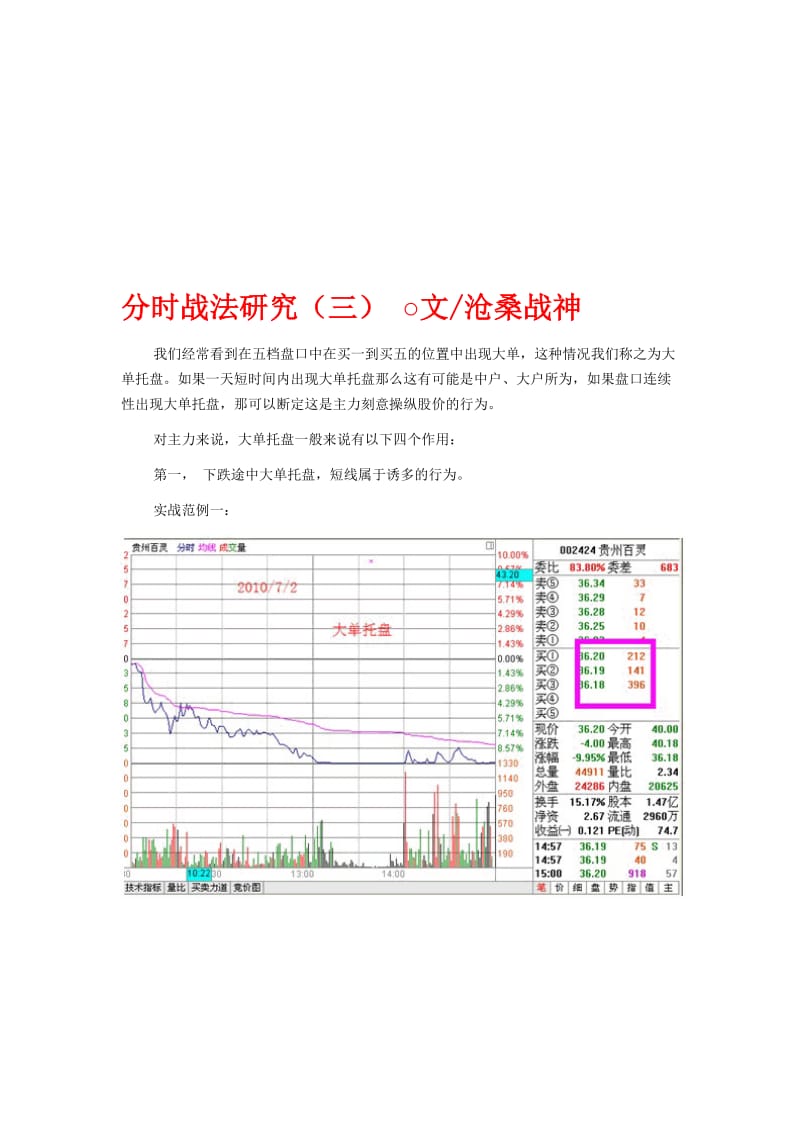 股票期货-分时战法研究3.doc_第1页