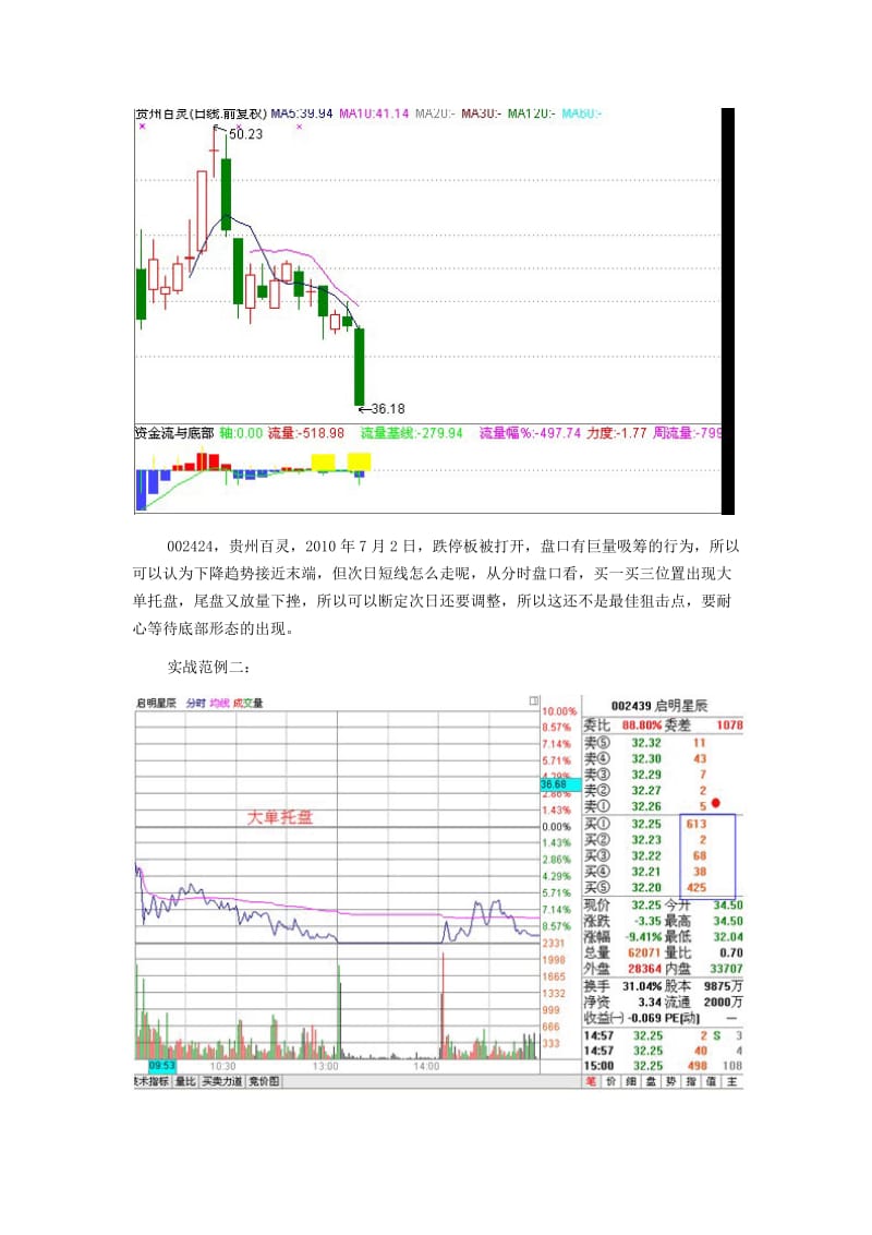 股票期货-分时战法研究3.doc_第2页