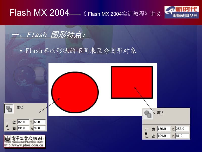 第2讲Flash绘图工具和颜色工具的使用工学高等教育教育专区.ppt_第2页