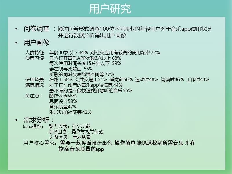 音乐app设计提案申请编号0133698.ppt_第3页