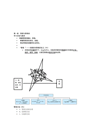 管理学管理与管理者.doc