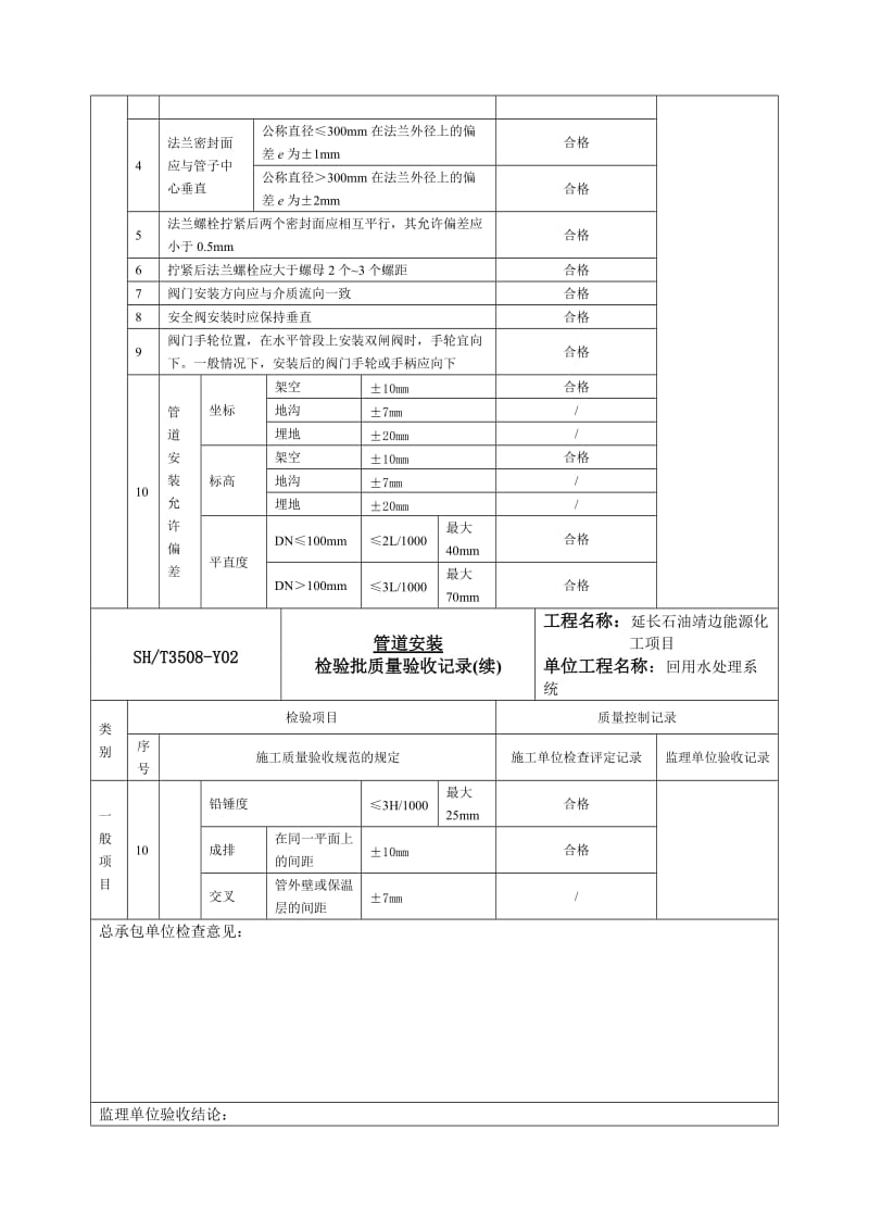 管道安装检验批质量验收记录2.doc_第2页