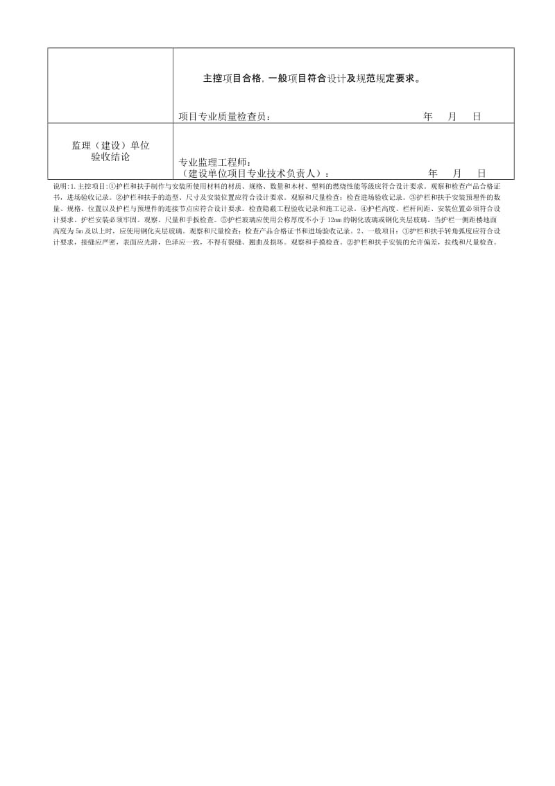 -2、护栏和扶手制作与安装工程检验批质量验收记录表【最新精选】.doc_第2页