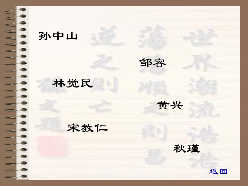 辛亥革命人物相册.ppt_第2页