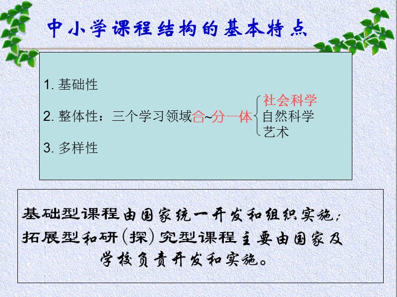 社会科学学习领域思想品德与社会课标简介.ppt_第3页