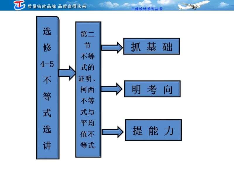 选修45不等式选讲.ppt_第1页