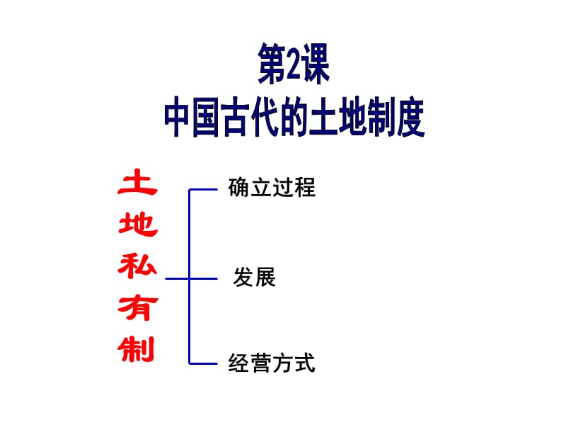 中国古代农业经济的特点.ppt_第3页