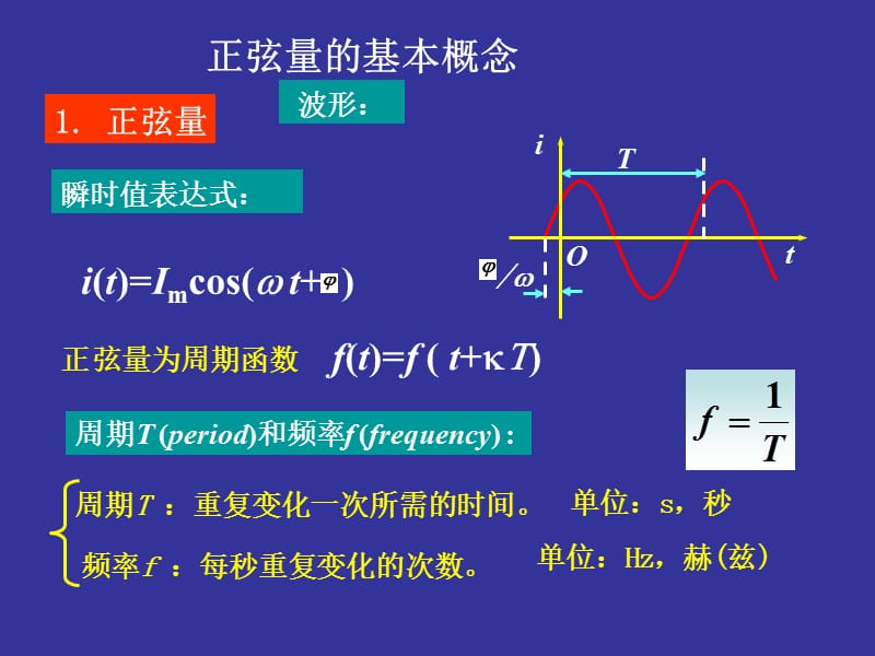 正弦量的基本概念.ppt_第1页