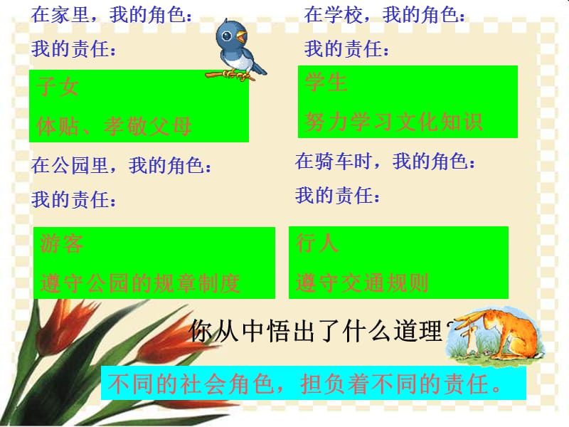 在家里我的角色我的责任.ppt_第1页