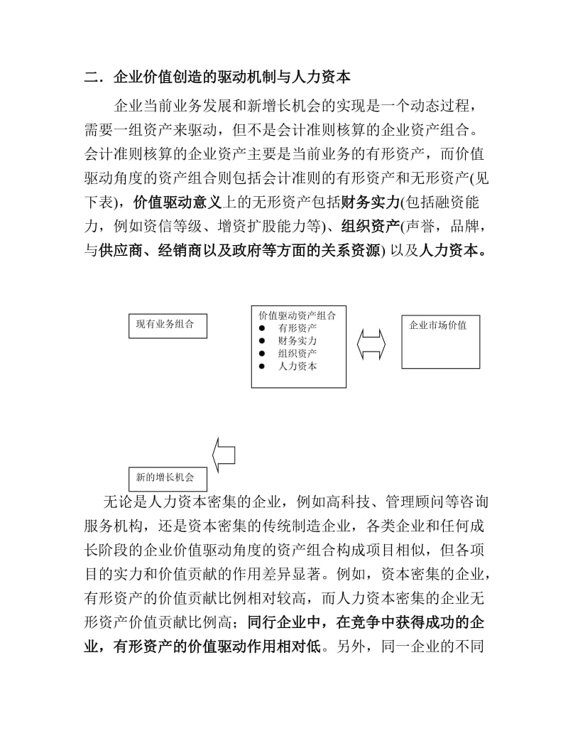 股权激励、企业价值创造与投资估价07697.doc_第3页