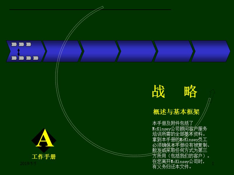 战略概述与基本框架.ppt_第1页