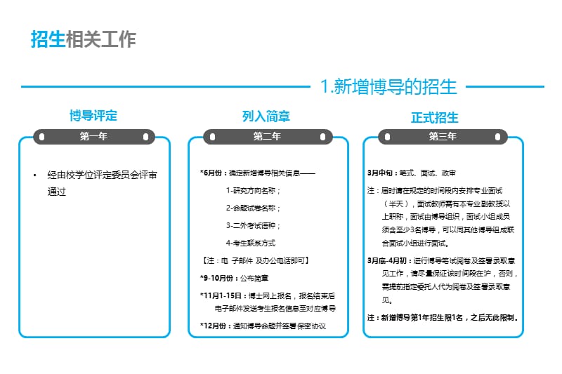 研究生指导教师工作指南.ppt_第3页