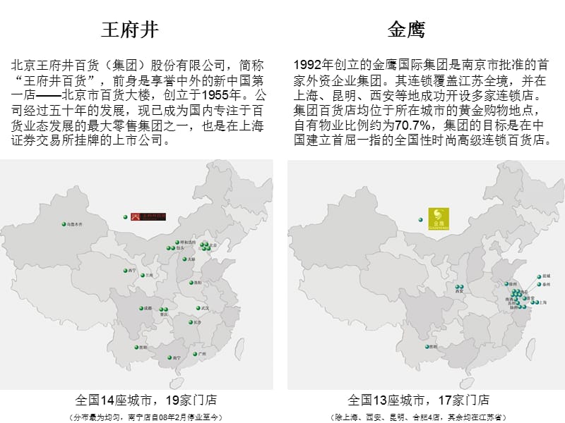 中国各大百货分布图.ppt_第1页