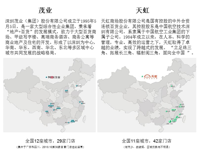 中国各大百货分布图.ppt_第3页