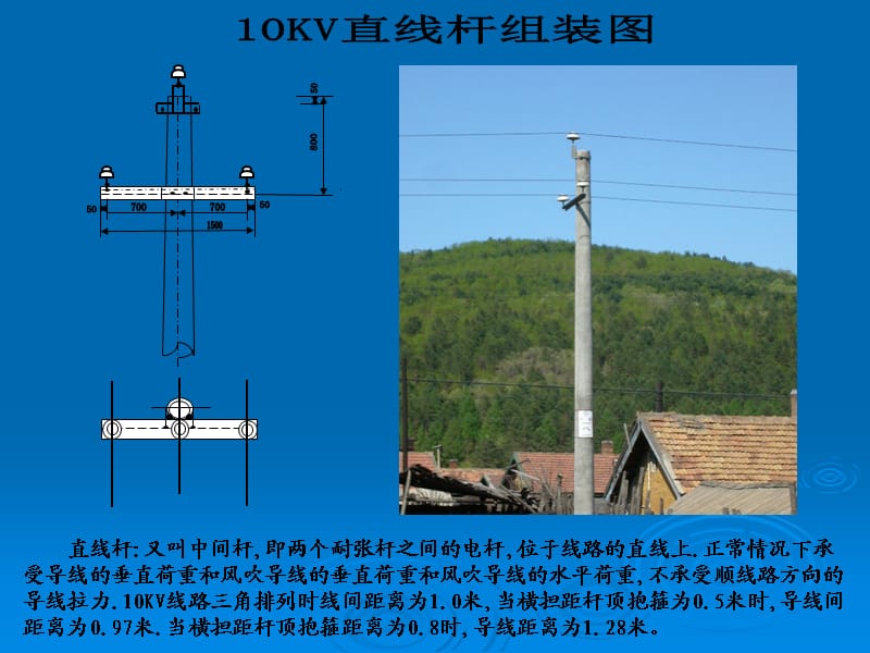 [PPT模板]10KV电力线路安装标准.ppt.ppt_第2页