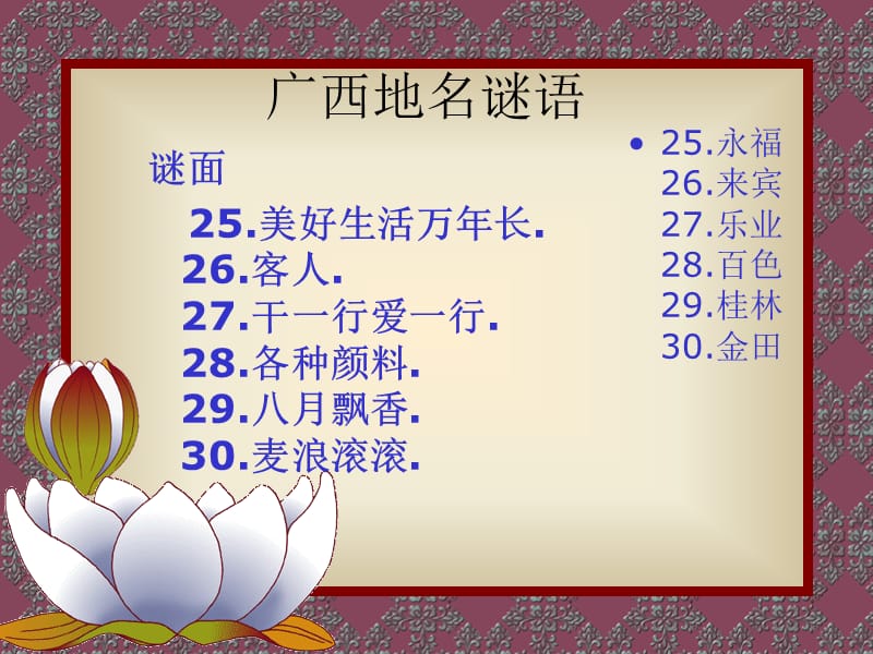 中国地名.ppt_第2页