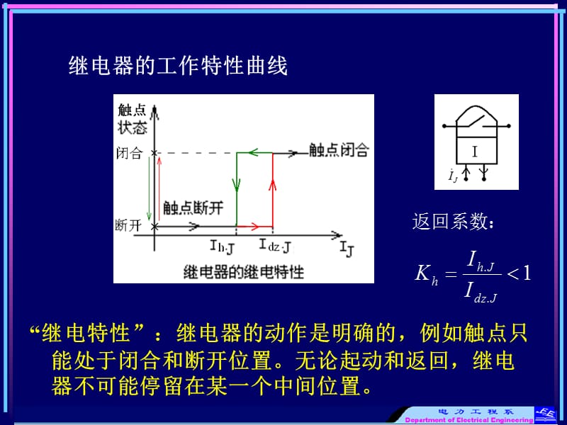 主讲人肖仕武电力工程系四方研究所Office教五B309.ppt_第3页