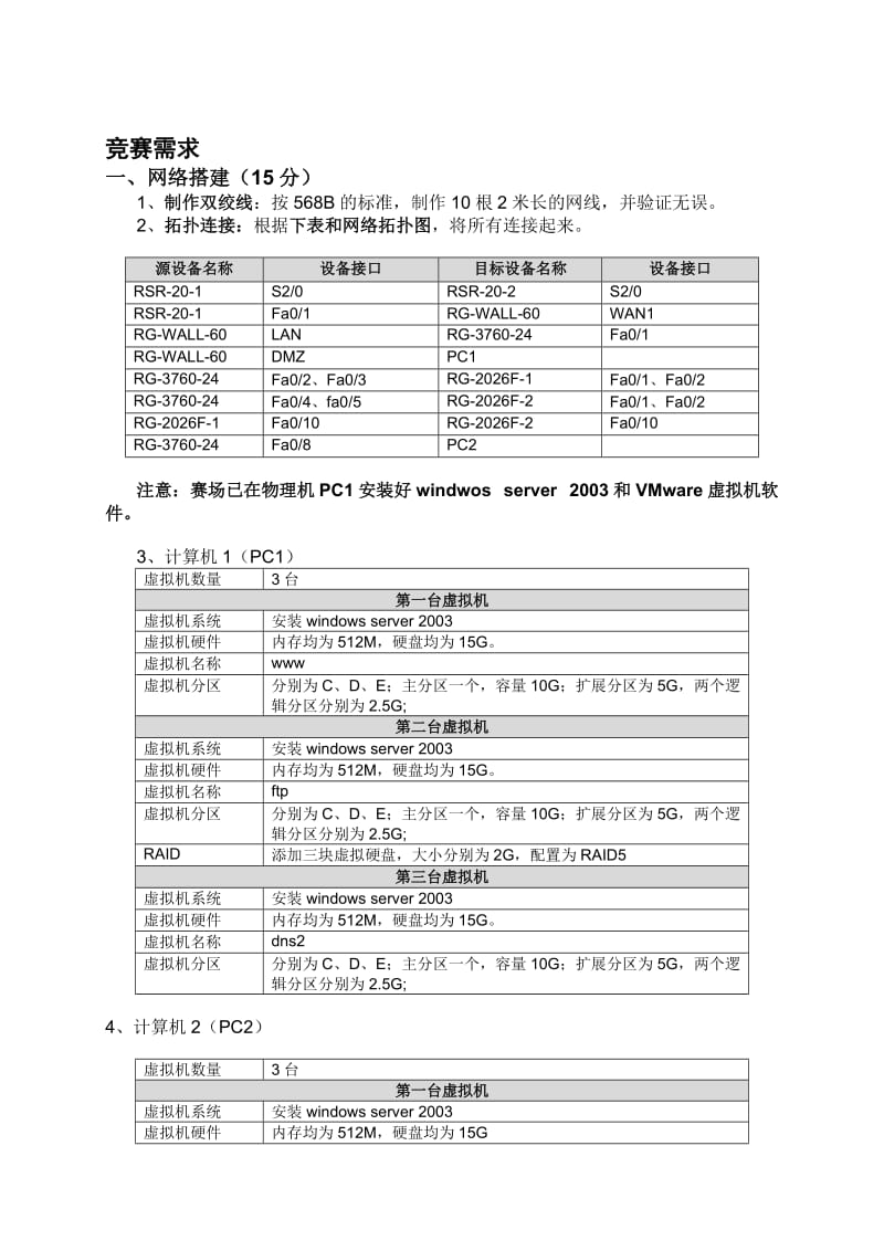 2008年天津市高职高专院校计算机技能竞赛--网络集成决赛试卷.doc_第3页