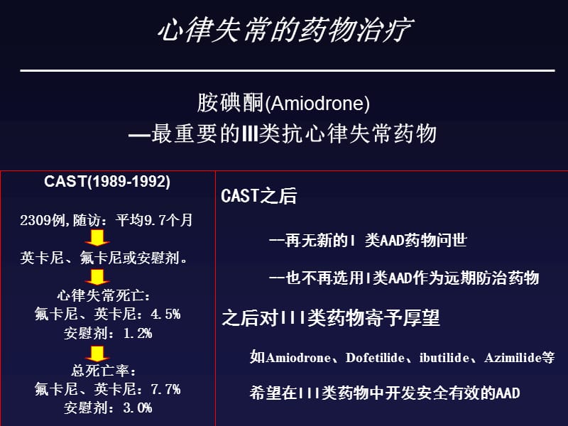 III类抗心律失常药物---胺碘酮的临床应用.ppt_第3页