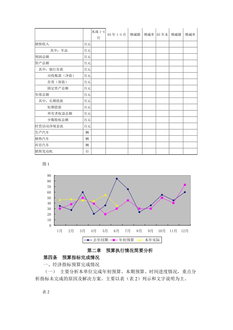 财务成本分析细则.doc_第2页