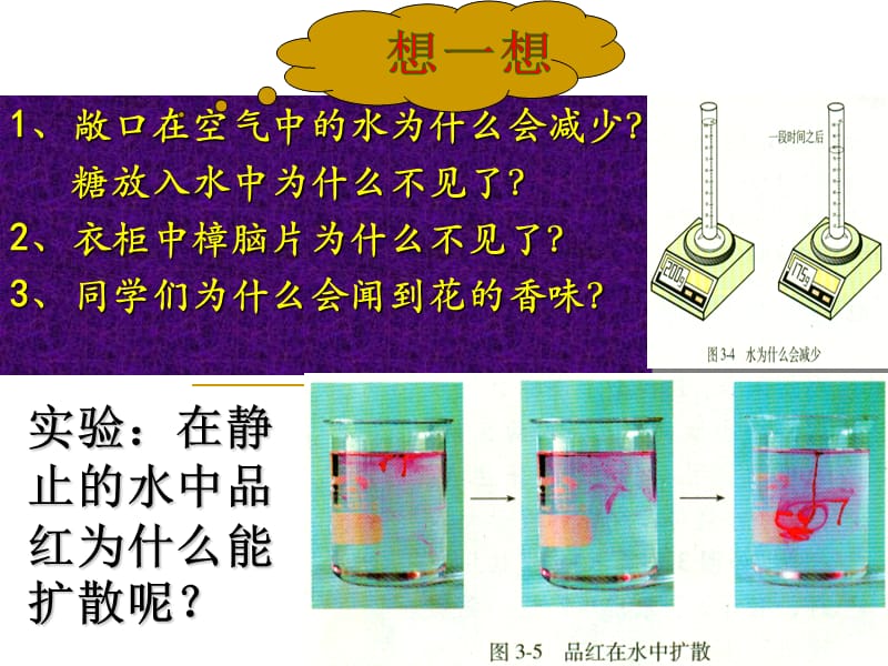 章节题2分子和原子.ppt_第2页