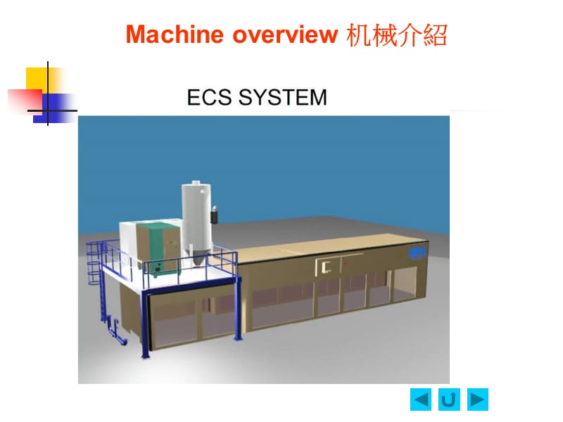 SIPA的吹瓶流程SIPA吹瓶机流程，工作讲义.ppt_第3页