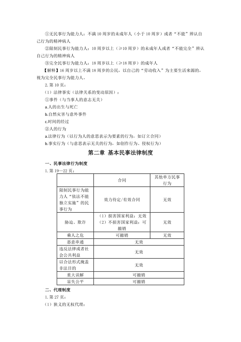 注册会计师经济法要点概括01.doc_第2页