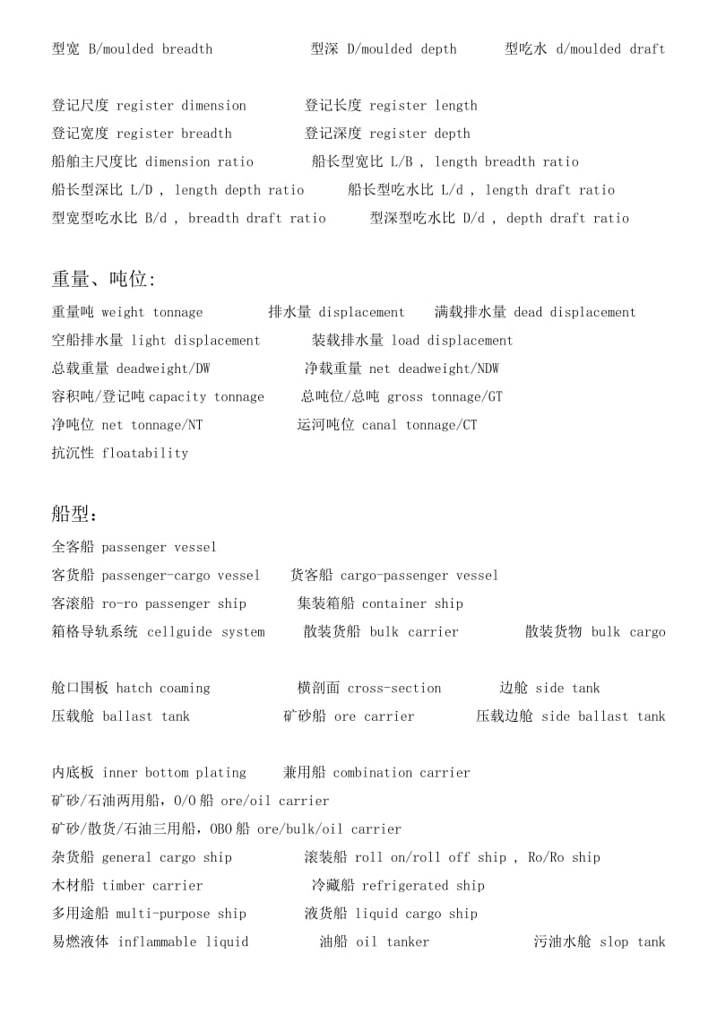 船体结构词汇中英文对照整齐版吐血整理,更新中.doc_第2页